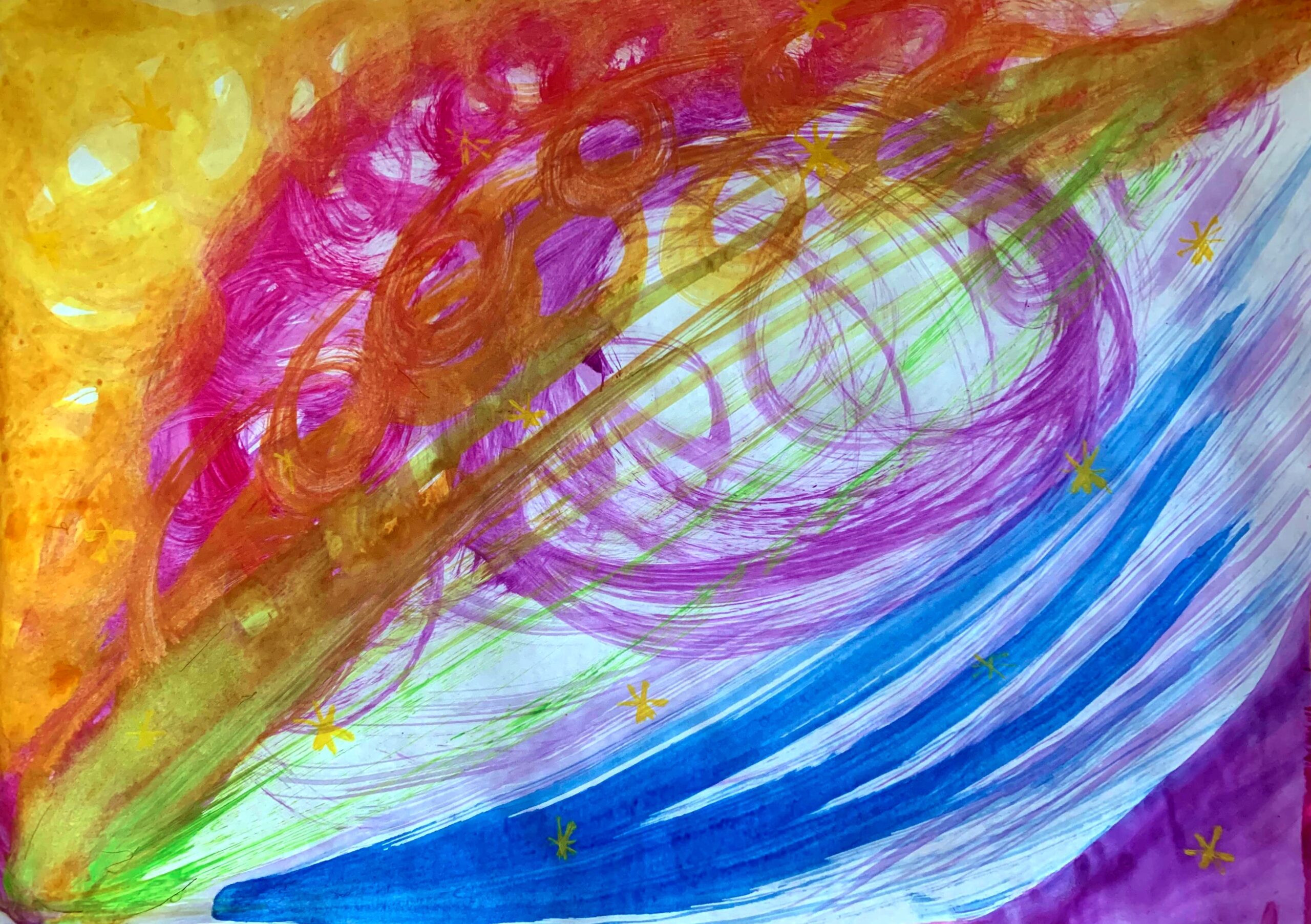 Energiebild nach Energiecoaching