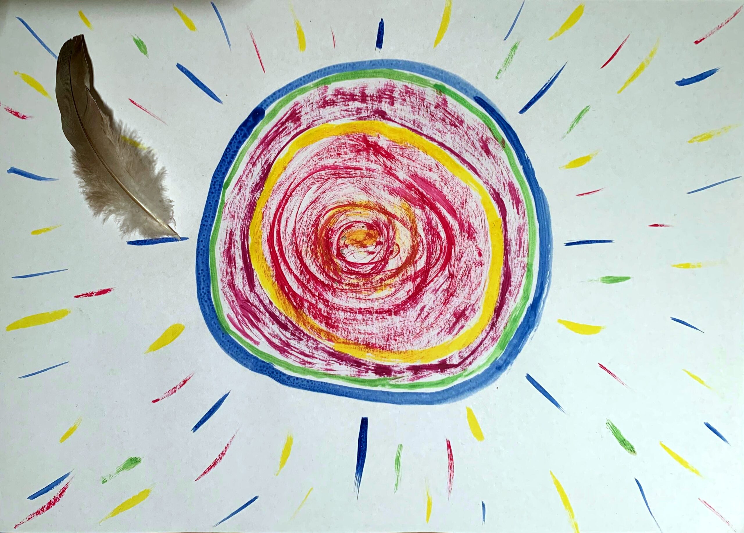 Energiecoaching mit Energiebild